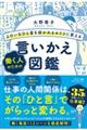 �悯���ȂЂƌ����D�����Z���t�ɕς��铭���l�̂��߂̌��������}��