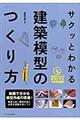 �T�N�b�Ƃ킩�錚�z�͌^�̂����