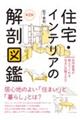 住宅・インテリアの解剖図鑑 第2版