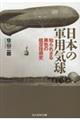 日本の軍用気球