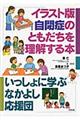 �C���X�g�Ŏ��ǂ̂Ƃ������𗝉�����{