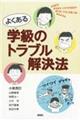 �悭����w���̃g���u�������@