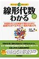 線形代数がわかる