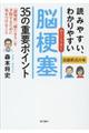 �ǂ݂₷���A�킩��₷���]�[�ǂR�T�̏d�v�|�C���g