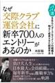なぜ交際クラブ運営会社に新卒700人のエントリーがあるのか