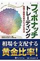 �t�B�{�i�b�`�g���[�f�B���O