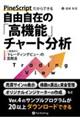 PineScriptだからできる自由自在の「高機能」チャート分析