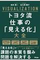�g���^���d���́u�����鉻�v��S