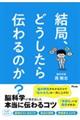 ���ǁA�ǂ�������`���̂��H�@�]�Ȋw�������o�����{���ɓ`���R�c