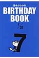 �^�����킩�邂���������������@���������@�V���R�P��
