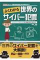 �悭�킩�鐢�E�̃T�C�o�[�ƍ�