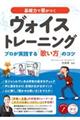 ��b�͂ō��������H�C�X�g���[�j���O