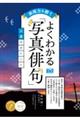 �\���͂𖁂��悭�킩��u�ʐ^�o��v��B�̃|�C���g