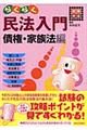 �炭�炭���@����@���E�Ƒ��@��