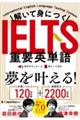 �����Đg�ɂ��h�d�k�s�r�d�v�p�P��
