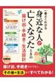 一番よくわかる身近な人が亡くなったときの届け出・手続き・生活設計