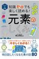 �C���X�g���}��m���[���ł��y�����ǂ߂�I���f�̂�����