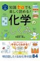 �C���X�g���}��m���[���ł��y�����ǂ߂�I���w�̂�����
