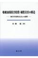 船舶油濁損害賠償・補償責任の構造