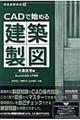 �b�`�c�Ŏn�߂錚�z���}�@�ؑ��Z���