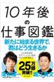 �P�O�N��̎d���}��