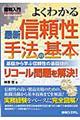 �}�����悭�킩��ŐV�M������@�̊�{