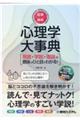 �}���E�ŐV�S���w�厖�T