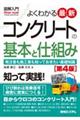 図解入門よくわかる最新コンクリートの基本と仕組み 第4版