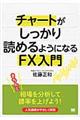 チャートがしっかり読めるようになるFX入門