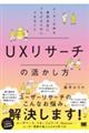 UXリサーチの活かし方 ユーザーの声を意思決定につなげるためにできること