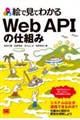 �G�Ō��Ă킩��Web API�̎d�g��