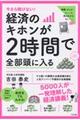 �����畷���Ȃ��I�o�ς̃L�z�����Q���ԂőS�����ɓ���
