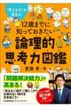 12歳までに知っておきたい論理的思考力図鑑