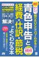 �_���[��������m�肽�����Ƃ��p�b�Ƃ킩��F�\���ƌo��E�d��E�ߐł��悭�킩��{�@����