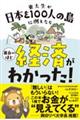 東大生が日本を100人の島に例えたら面白いほど経済がわかった!
