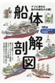 �D�̉�U�}