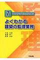 �悭�킩�錚�z�̊ė��Ɩ�