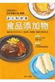 �悭�킩��H�i�Y����