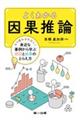 �悭�킩����ʐ��_