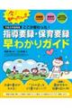 �����R�O�N�x���{�������ς�����I�w���v�^�E�ۈ�v�^���킩��K�C�h
