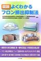 �}���悭�킩��t�����r�o�}���@