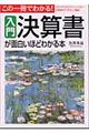 ���匈�Z�����ʔ����قǂ킩��{