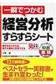 ��u�ł��ތo�c���͂��炷��V�[�g