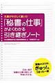 �u�鏑�̎d���v���悭�킩������p���m�[�g