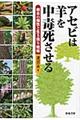 アセビは羊を中毒死させる