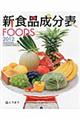新食品成分表 2012