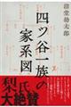�l�c�J�ꑰ�̉ƌn�}