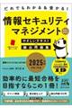 ����ł��킩�違�󂩂�I���Z�L�����e�B�}�l�W�����g�₳�����e�L�X�g�{�p�o���W�m�Ȗڂ`�E�Ȗڂa�n�@�Q�O�Q�T�N��