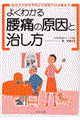 �悭�킩�鍘�ɂ̌����Ǝ�����
