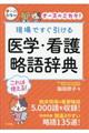 ����ł����������w�E�Ō엪�ꎫ�T